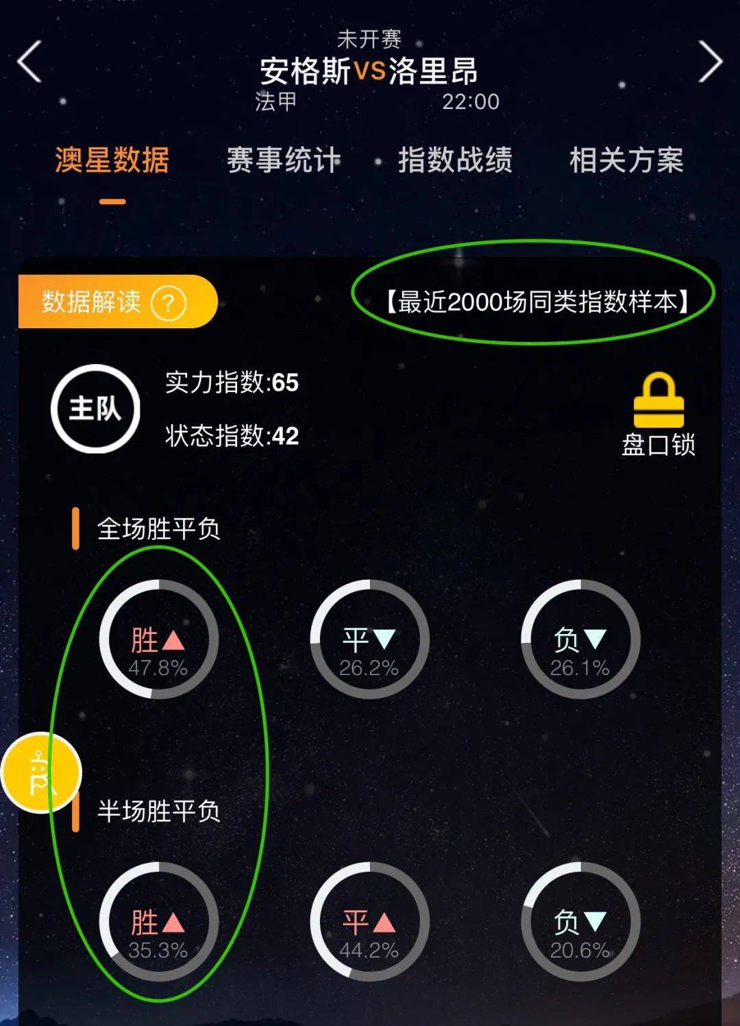 来的每